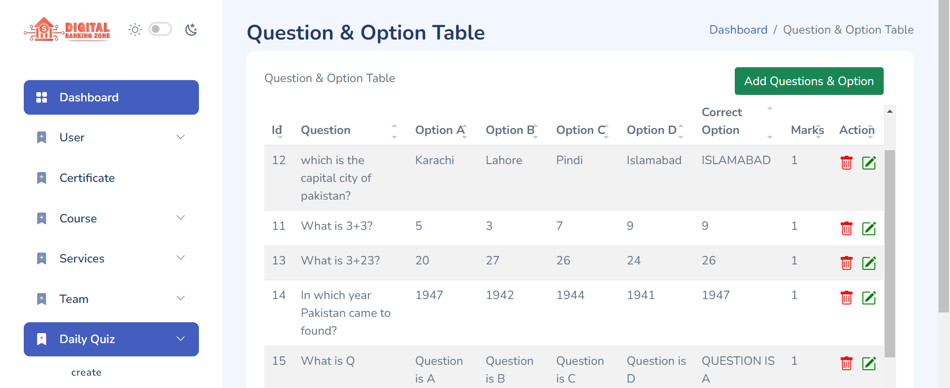Digital Banking Zone